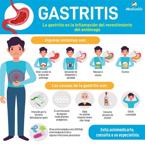 Gastritis Medicable