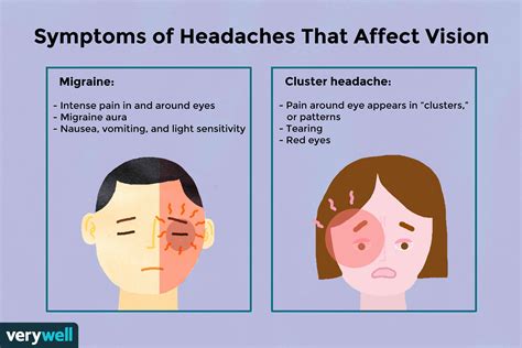 It's bad luck to step on the cracks in the sidewalk, you know. Headache With Light Sensitivity In One Eye ...