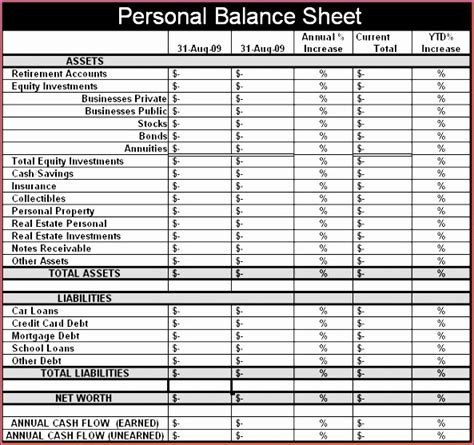 Petty Cash Balance Sheet Template Elegant 7 Excel Petty Cash Template