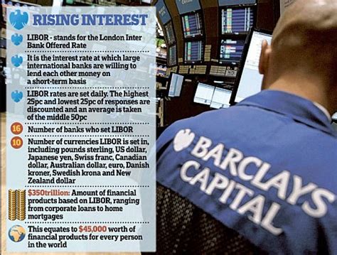 Don't hesitate to tell us about a ticker we should know about, but read the sidebar. SPECIAL REPORT: Serious Fraud Office may probe Barclays rogue traders | This is Money
