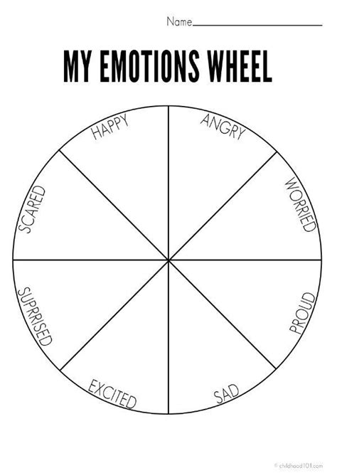 My Emotions Wheel Printable Use With Solution Emotion Flow
