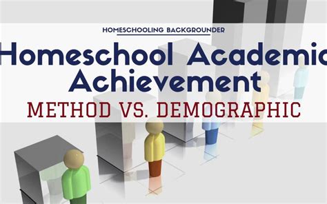 Homeschool Academic Achievement Education Method Vs Demographics 61e
