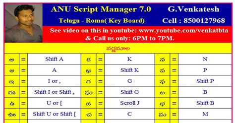 Anu Script Manager Telugu Keyboard Layout Pdf Juicykum