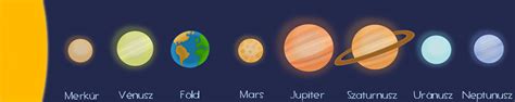 Bolygók a naprendszerben - gyerekeknek, egyszerűen - KerekMese
