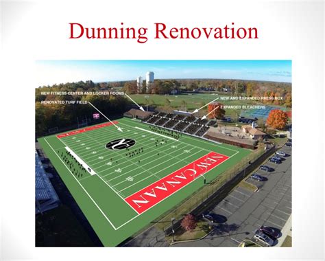 Box empowers your teams by making it easy to work with people inside and outside your organization, protect your valuable content, and connect all your apps. Field Improvements, Live TV Described in New Canaan ...