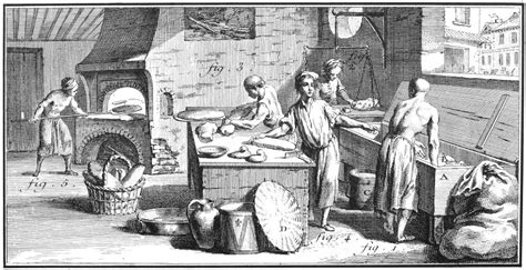 Bakery 18th Century Nkneading Dough And Baking Bread In A Bakery