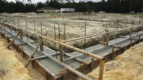 Types Of Footings With Diagrams Construction Cost Gambaran