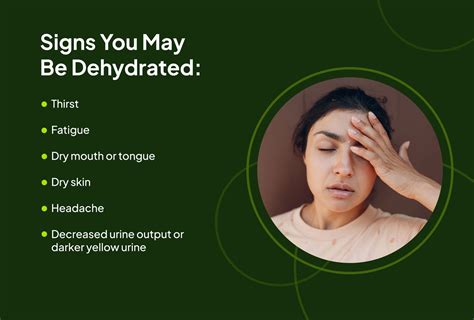 Dehydration Signs And Symptoms