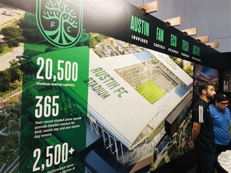 Austin Fc Sells Out Of Premium Season Tickets ⋆ 512 Soccer