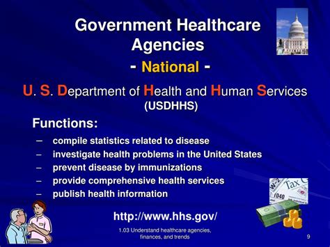 Ppt 103 Healthcare Agencies Powerpoint Presentation Free Download