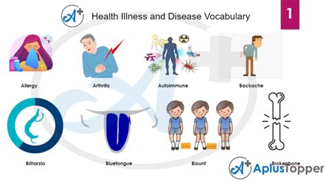 Illness And Diseases Vocabulary List Of Common Health Problems And