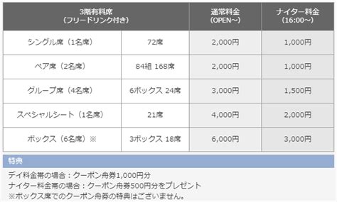 【ボートレース場】全国24ヵ所にある競艇場の特徴・水面・マスコット・レース時間 競艇で彼氏がクズ化したから悪徳競艇予想サイトを沈めたい女のブログ