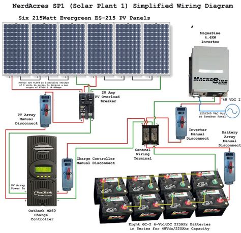 How To Connect Solar Panel To House Wiring Electrical Engineer