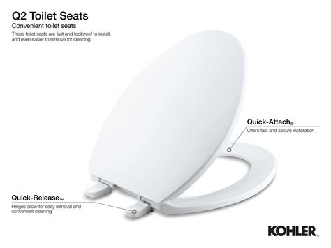 Kohler Round Standard Toilet Seat Type Closed Front Type Includes