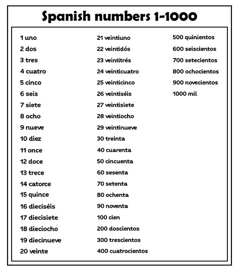 10 Best Spanish Numbers 1 100 Chart Printable Printablee Com Los