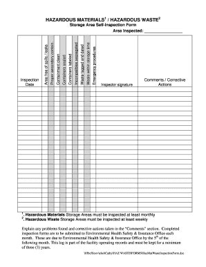 Fillable Online Austincc HazMat Waste Inspection Form Austincc Fax