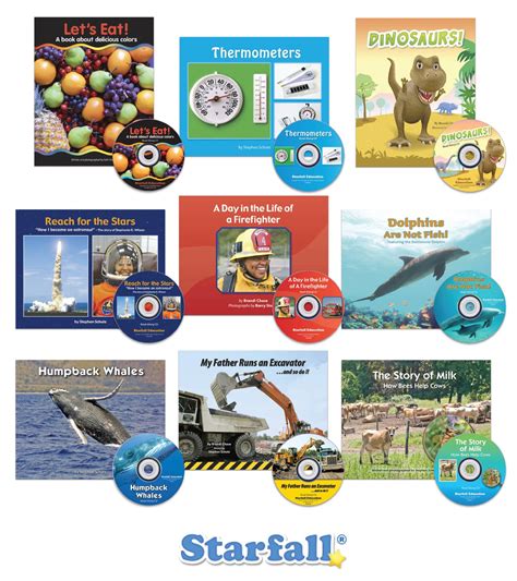 Did You Know That You Can Starfall Education Foundation