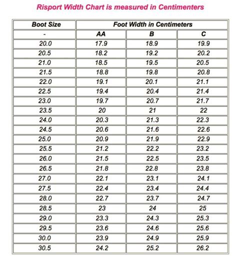 Hockey Skate Size Chart - Graf Skates Size Chart - Action-Skate ...