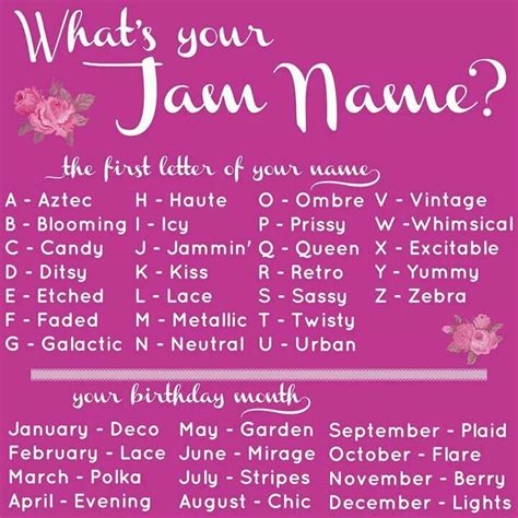 Jam Name ♡ Jamberry Nails Jamberry Nails Jamberry Jamberry Party