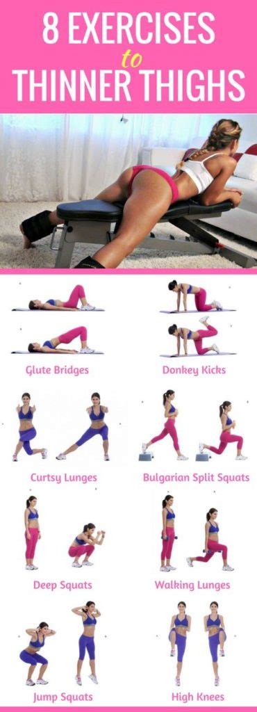 Fitness Motivation 8 Best Exercises To Thinner And Sexier Thighs Fashion