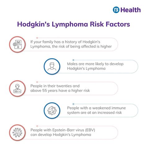 Hodgkins Lymphoma Everything You Need To Know About It