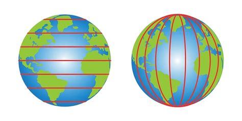 Top Imagen Ejemplos De Coordenadas Geograficas En Un Planisferio Thptletrongtan Edu Vn