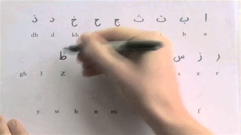 student learning  write  arabic alphabet  worksheet youtube