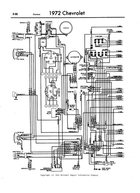1988 Chevy Truck Starter Wiring Diagram