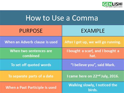 How To Use A Comma Genlish