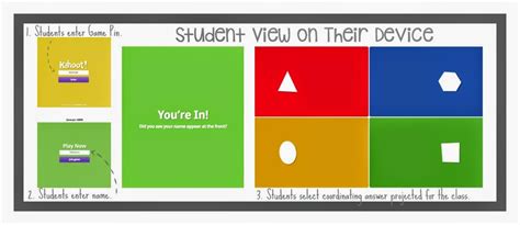 Look up the kahoot before class. The School Potato: Do You Kahoot?