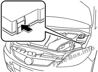Engine compartment fuses engine fuses diagram engine block fuse list. Mazda 5 (2006-2010)