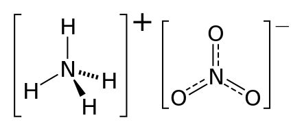 Amonium Nitrat Wikiwand