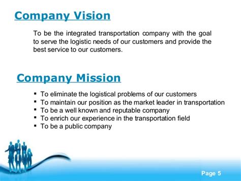 Example of a tourist profile. Travel Agency Vision Statement - Wonder Traveling
