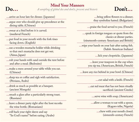 Mind Your Manners Laphams Quarterly