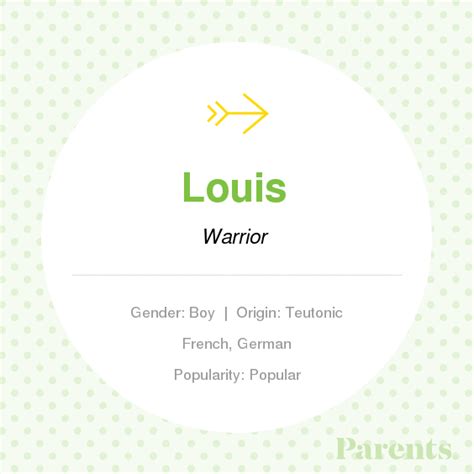 Louis Name Meaning Name Meaning Latin