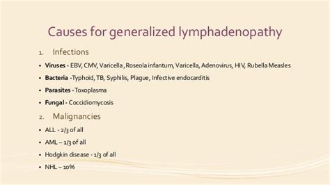 Evaluation Of Lymphadenopathy