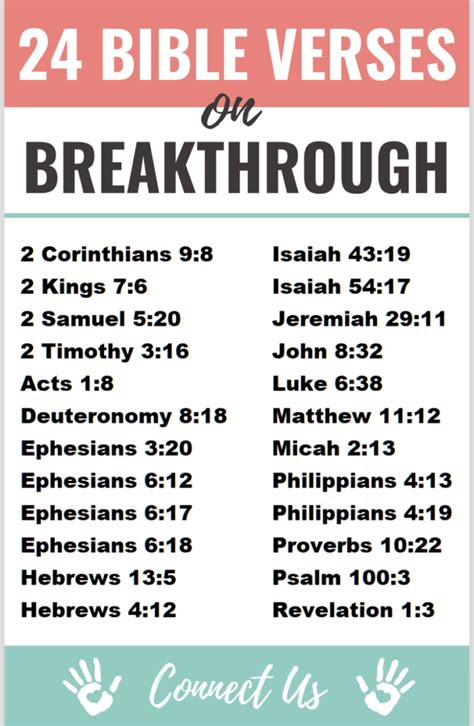 25 Most Powerful Bible Scriptures On Breakthrough Connectus