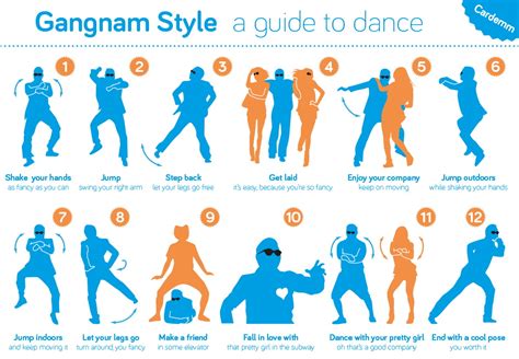 Bailar Gangnam Style Paso A Paso Blog De Lujo