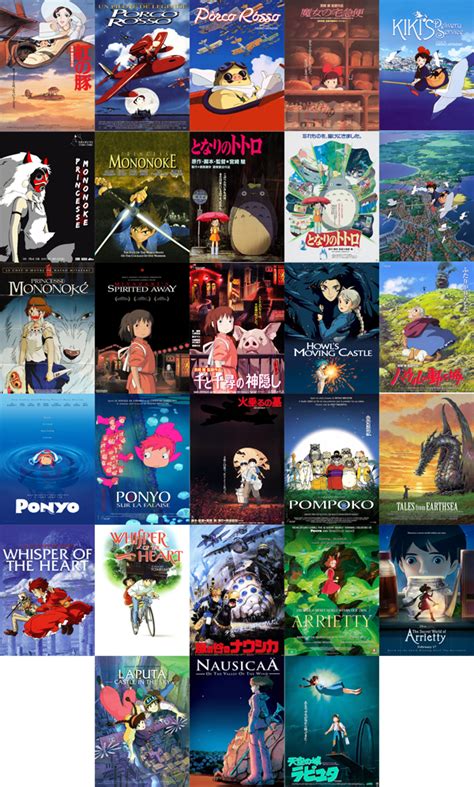 Studio Ghibli Movie Posters Posters From All Over The Word For Porco