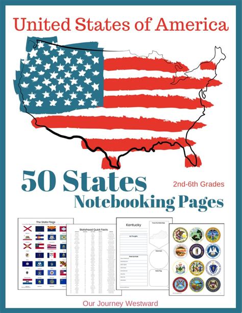 The Ultimate List Of Us State Study Resources I Choose Joy