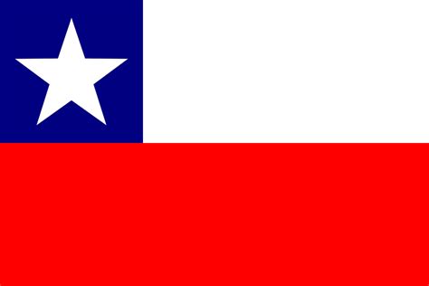 Download Chile Flag National Royalty Free Vector Graphic Pixabay