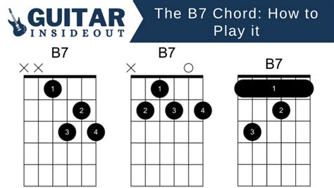 B7 Guitar Chord How To Play It Guitar Inside Out