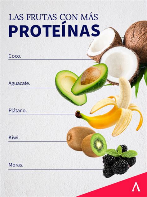 Listado De Las Frutas Con Más Proteínas Aprende Institute