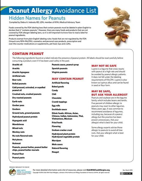 Peanut Allergy Avoidance List Pdf At Link Contains Printable Travel