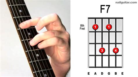 F7 ♫♬ Fast And Easy Guitar Chord Tutorial Learn Bar Chords Lesson Youtube