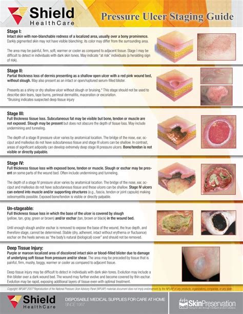 The 25 Best Pressure Ulcer Ideas On Pinterest Skin Ulcer Wound Care