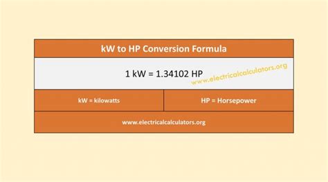 Kw To Hp Conversion Calculator Kw To Hp Electrical Calculators Org