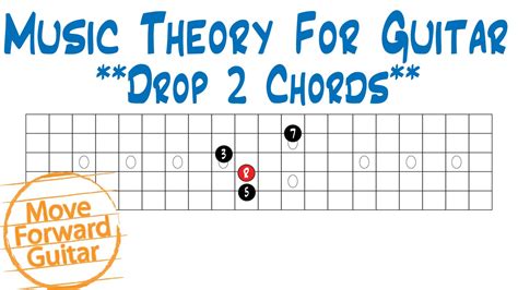 Music Theory For Guitar Drop 2 Chords Youtube