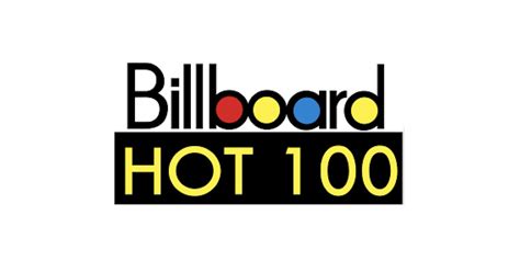 Billboard Hot 100 Chart Trivia Quiz By Jlamp104