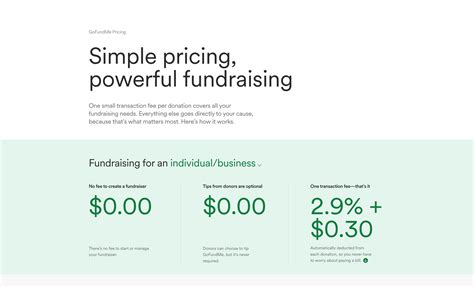Pricing and Fees